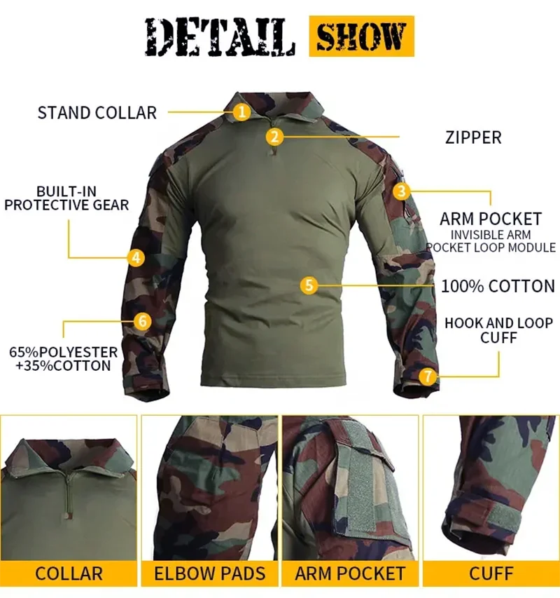 Detalle del camuflaje y costuras