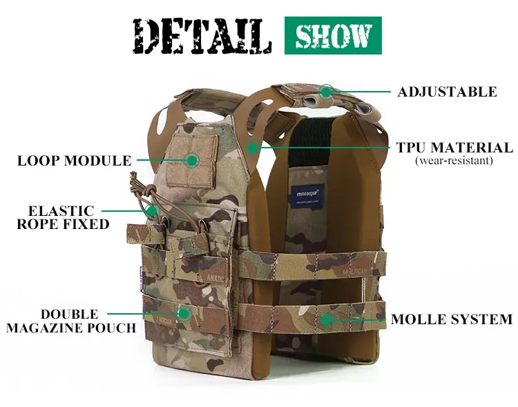 Detalle del sistema MOLLE y correas de hombro en TPU