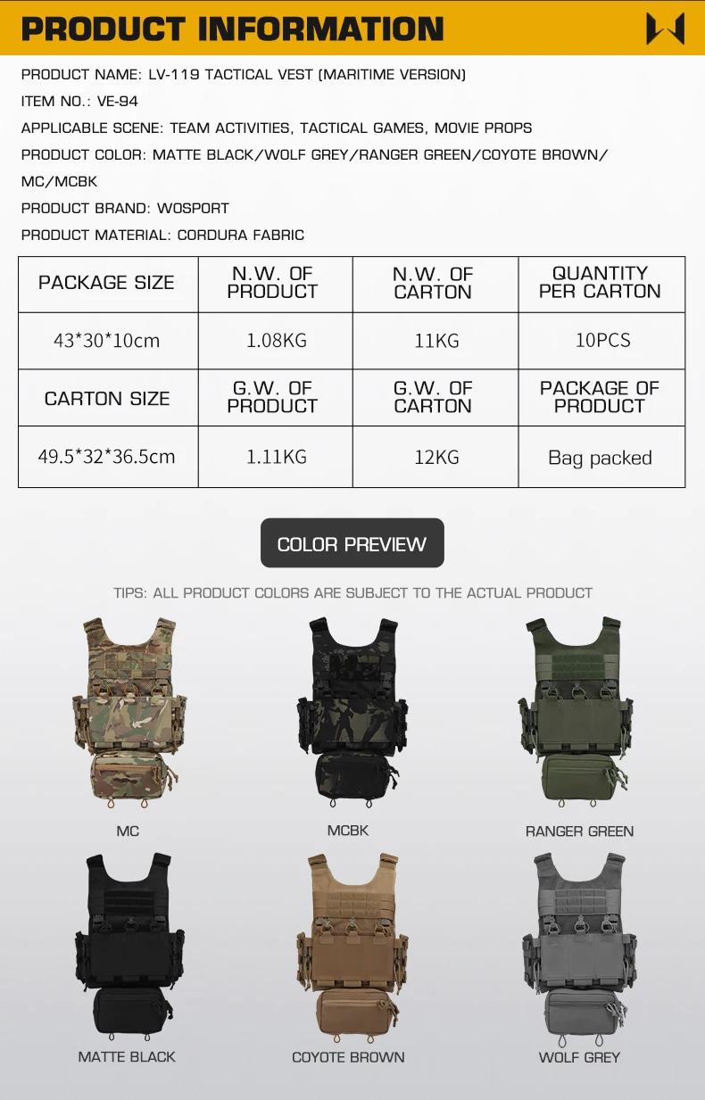 Detalle de la bolsa Triple Mag y compartimento inferior
