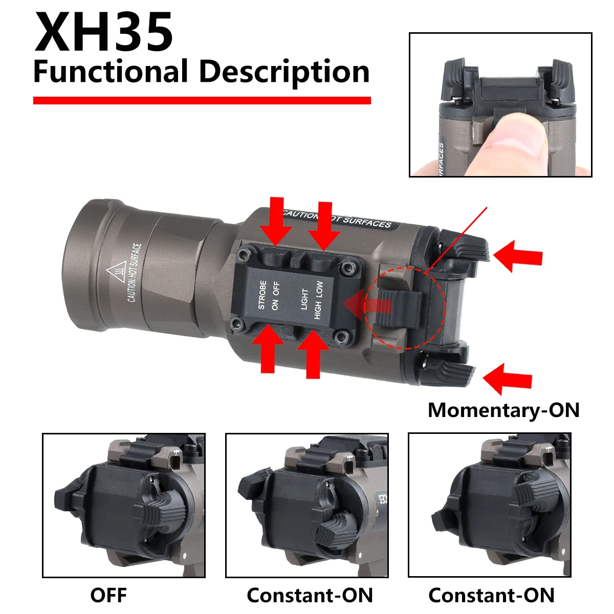 Linterna táctica Surefire X300U de metal para carril Picatinny - imagen 2