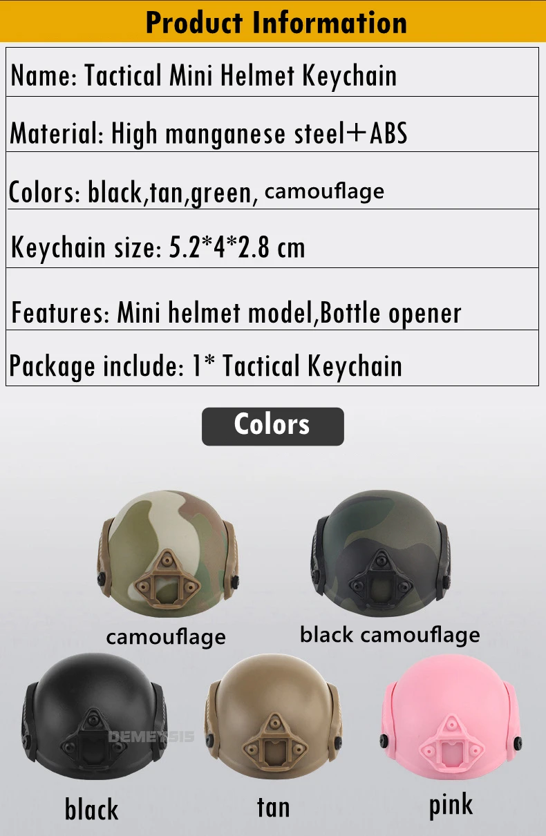 Detalle del diseño realista tipo casco