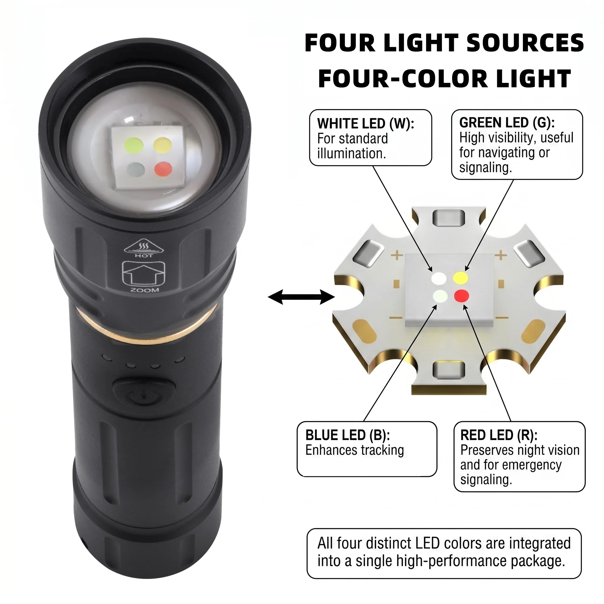 Alonefire Zoom RGB Linterna táctica LED recargable USB luz roja - imagen 5