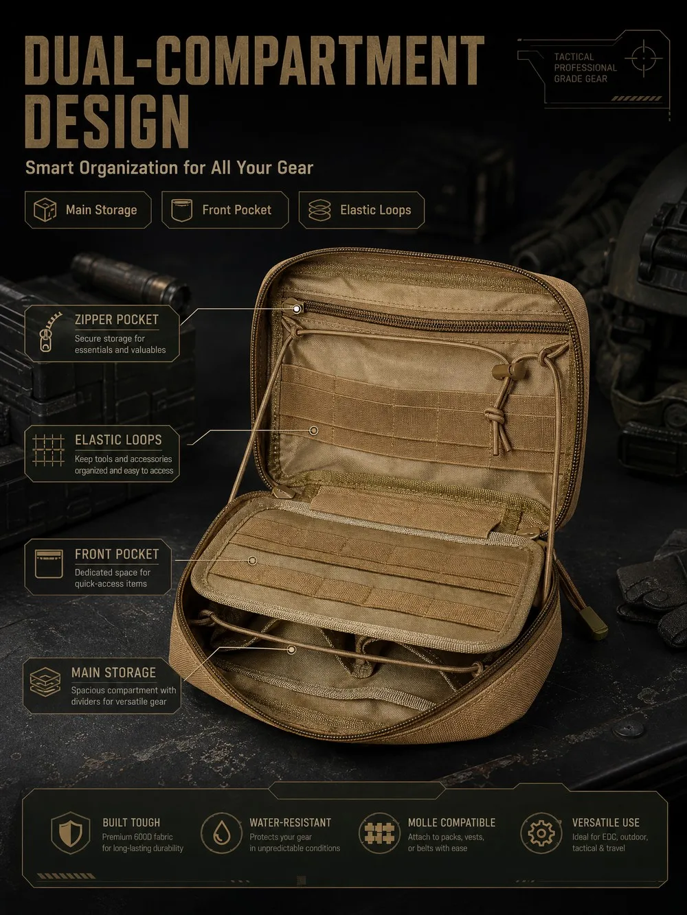 Parte trasera compatible con MOLLE