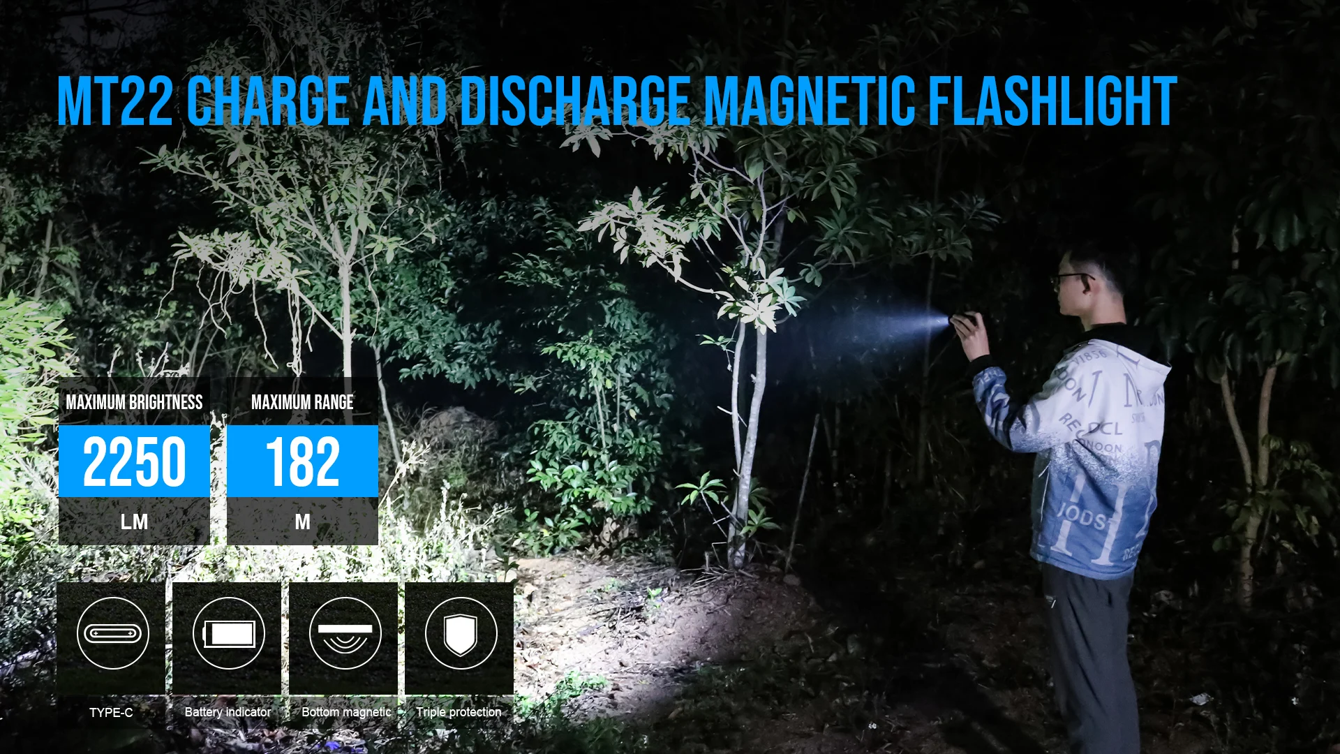 Trustfire MT22 en uso compacto