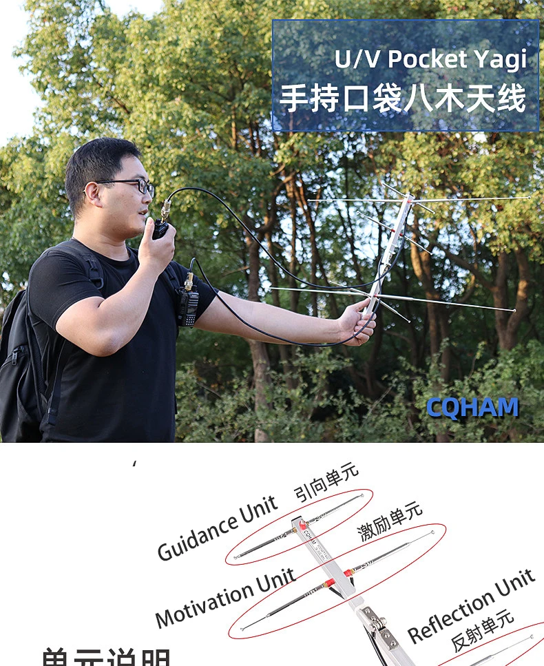 Antena Yagi UV compacta para uso portátil