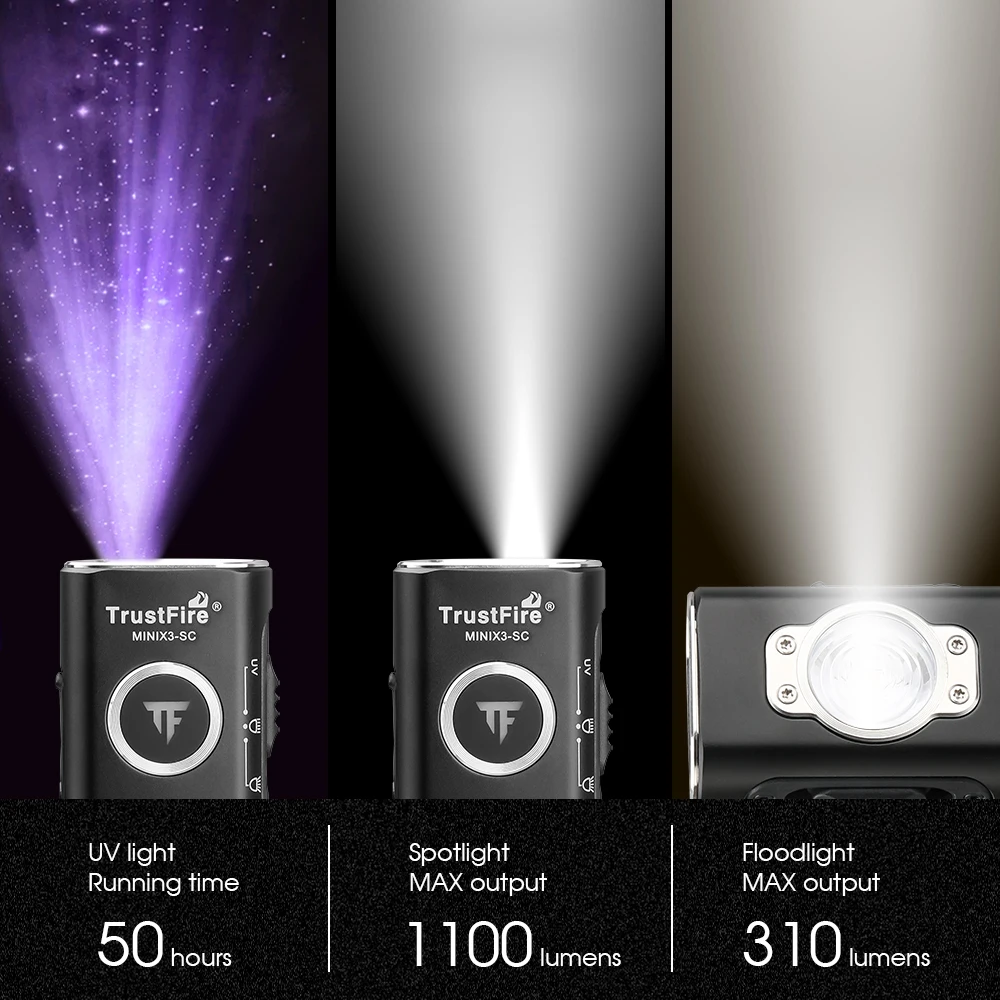 TrustFire MINIX3-SC Linterna UV EDC recargable resistente al agua - imagen 2