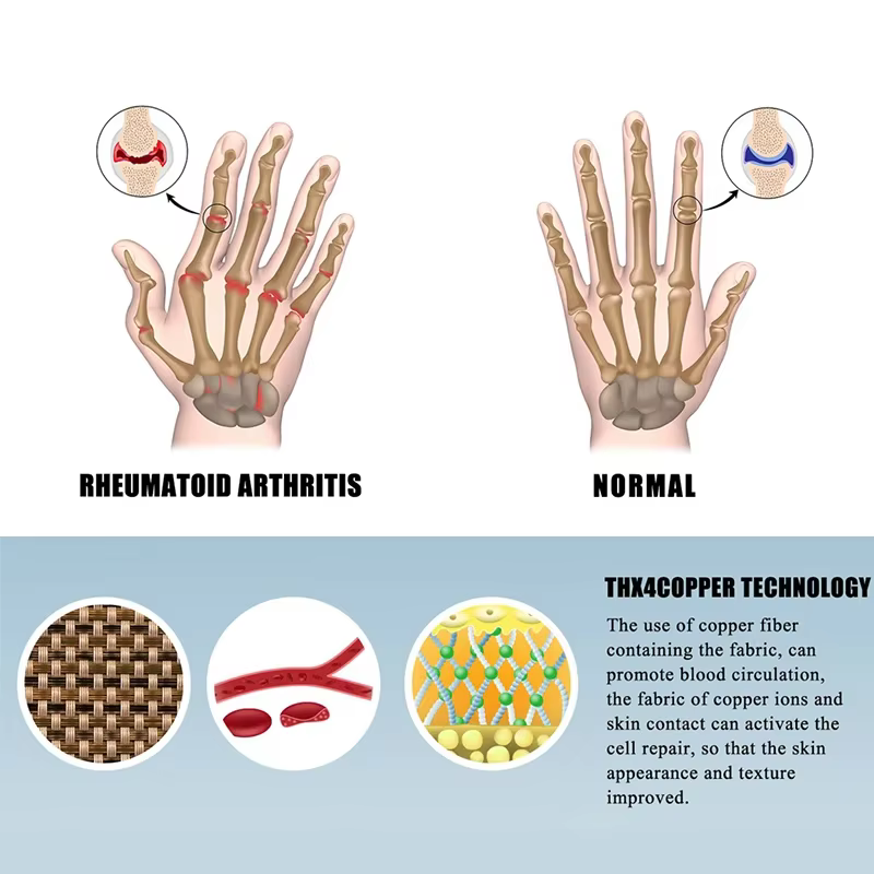Guantes térmicos táctiles de compresión para artritis - imagen 4