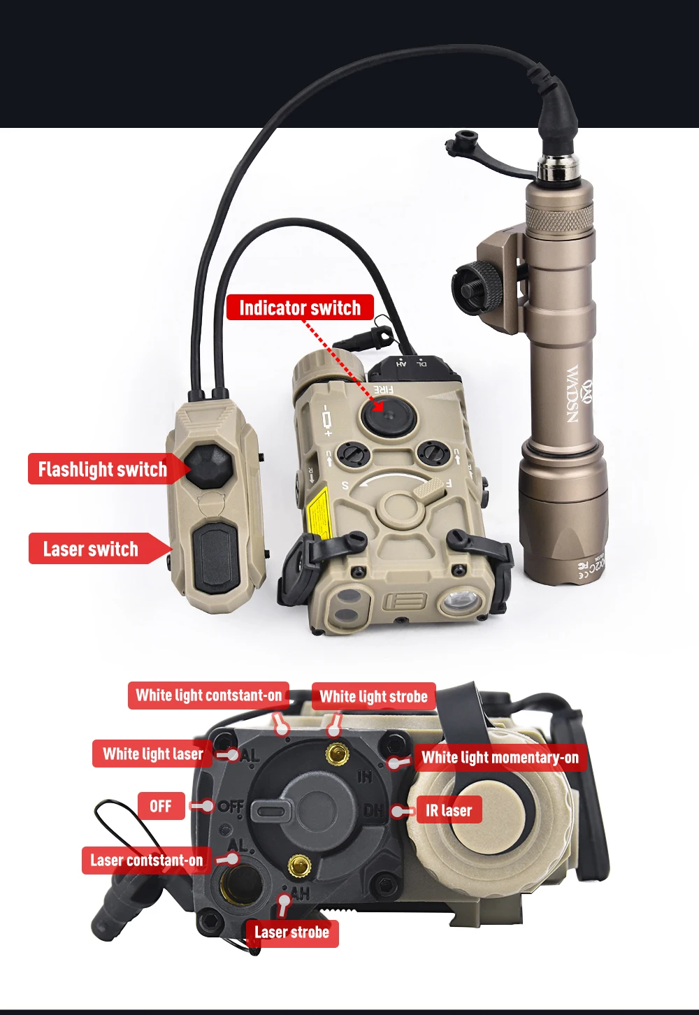 Interruptor dual y montaje del conjunto