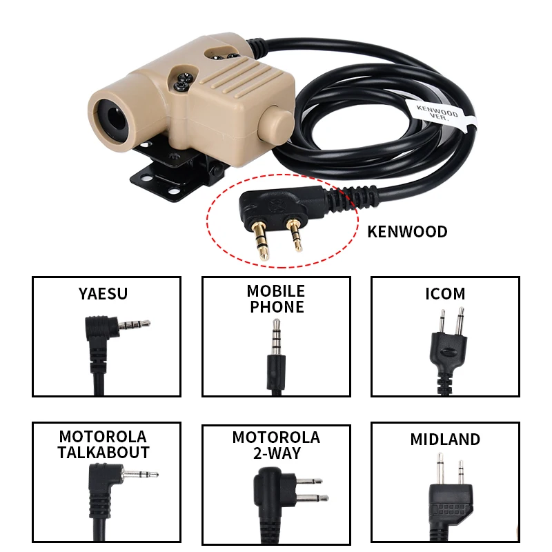WADSN U94 PTT auriculares tácticos compatibles Baofeng Kenwood - imagen 2