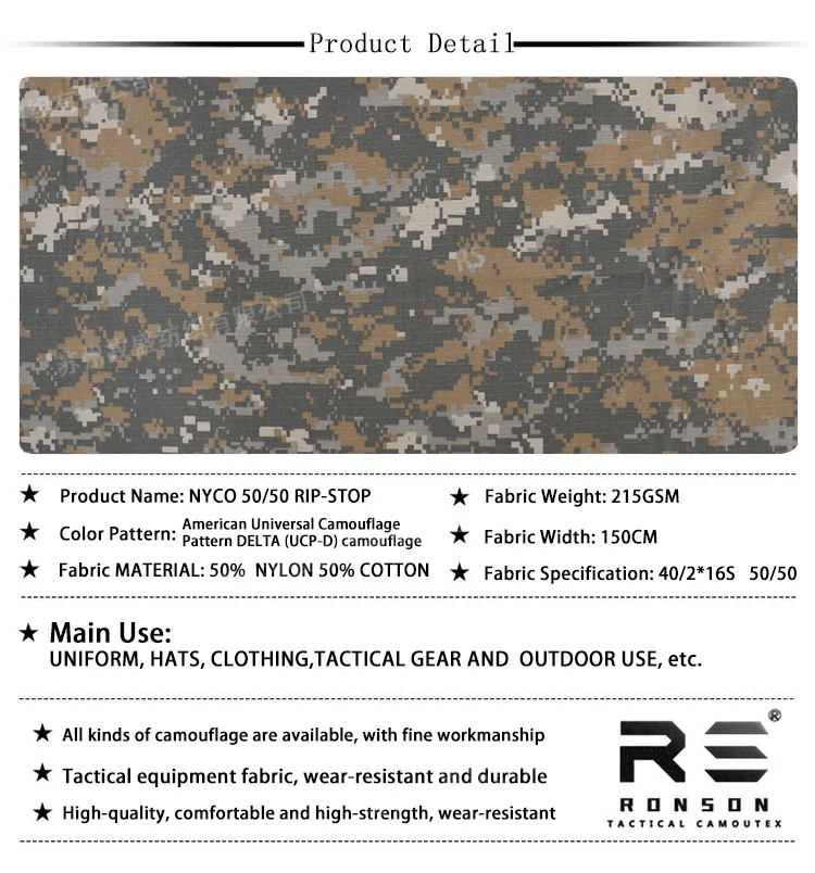 Detalle textura ripstop NYCO camuflaje táctico