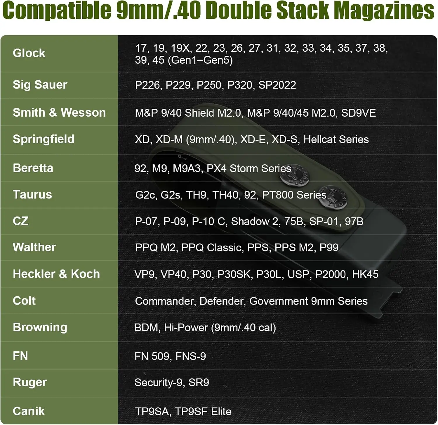 Portacargadores táctico doble para Glock 17/19 – retención magnética - imagen 4