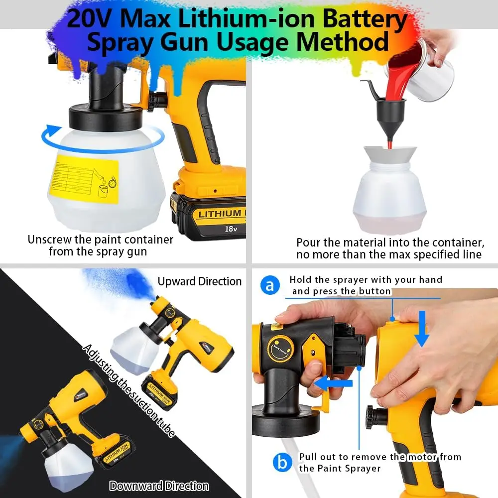 Pistola de pintura inalámbrica para muebles compatible Makita DeWalt - imagen 2