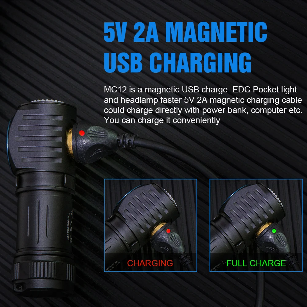 TrustFire MC12 Linterna frontal LED recargable magnética táctica - imagen 5