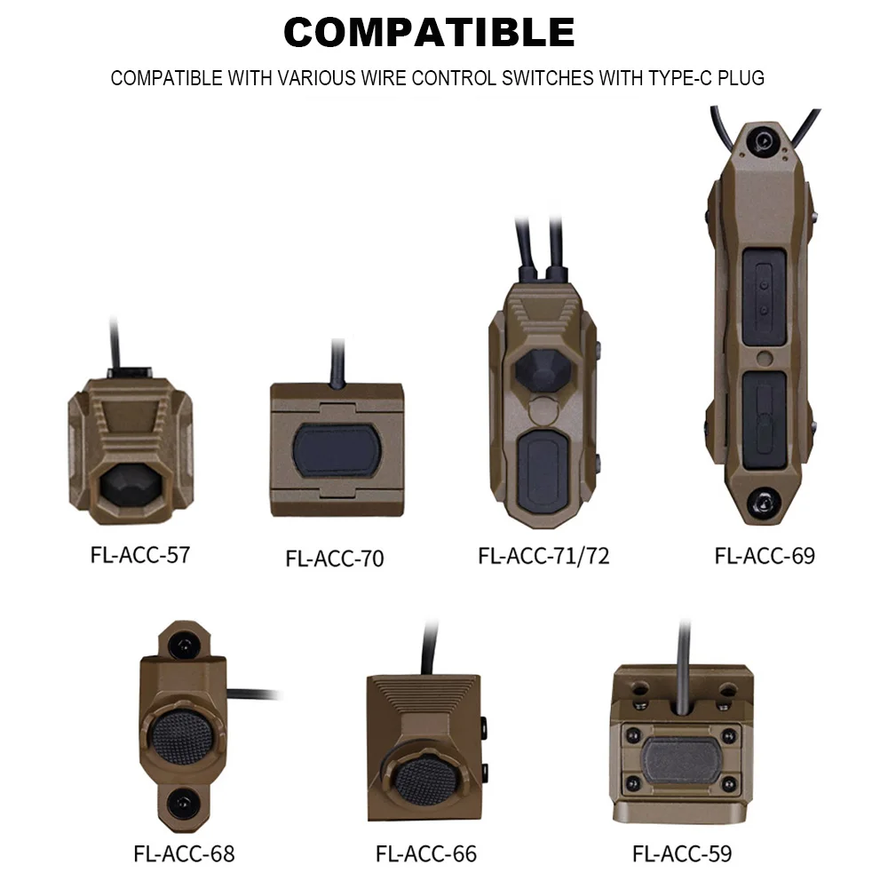 Tapa Trasera SureFire M300 M600 Tipo C con Interruptor AXON y PEQ15