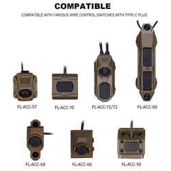 Tapa Trasera SureFire M300 M600 Tipo C con Interruptor AXON y PEQ15