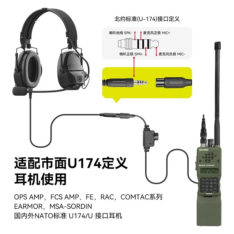Radio táctica PRC148 estándar con PTT y conector RAC profesional - imagen 2