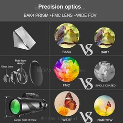 Telescopio portátil plegable con zoom HD para caza, camping y viajes