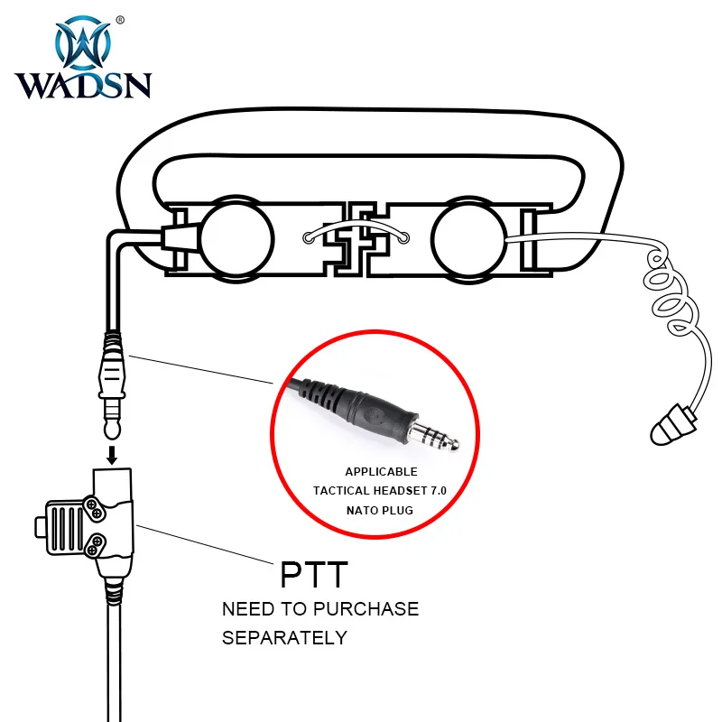Micrófono de garganta táctico WADSN PTT para Kenwood Baofeng - imagen 5