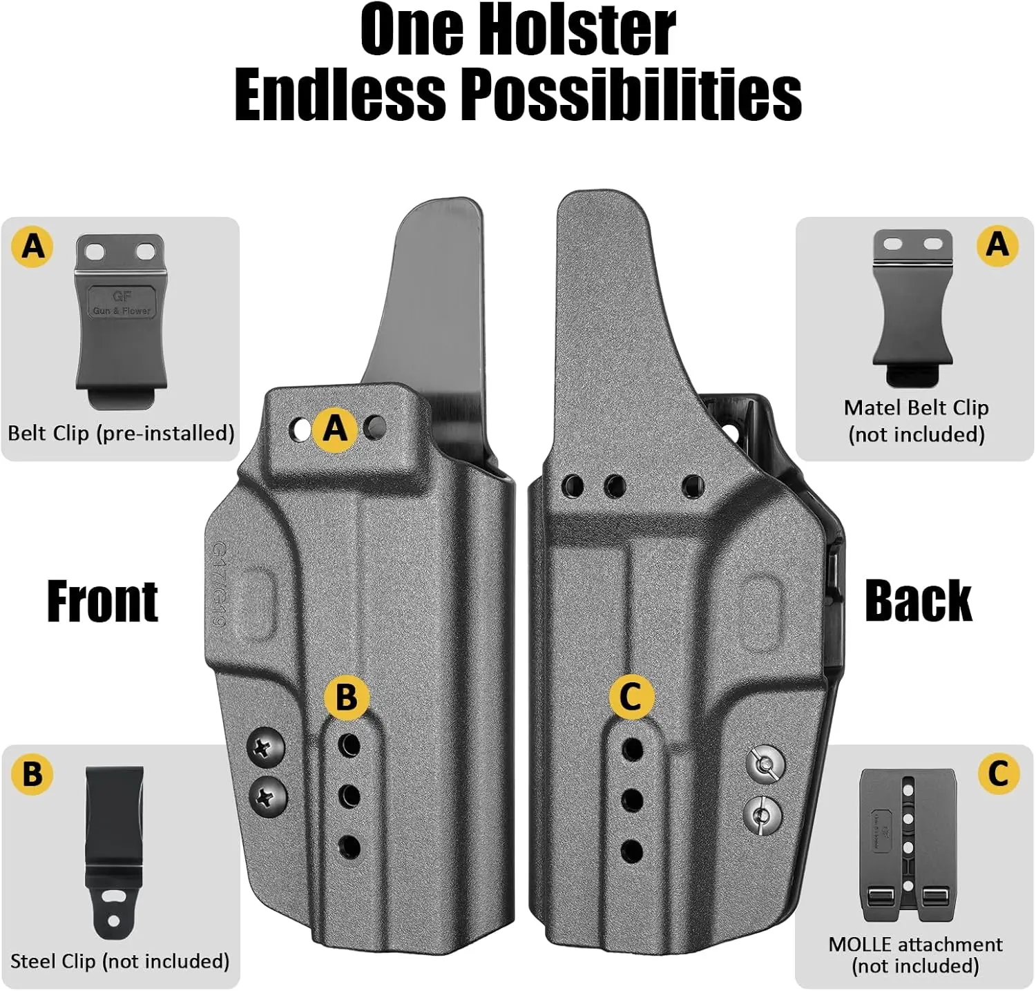 Funda IWB Glock para porte oculto, mano derecha, ajustable - imagen 5