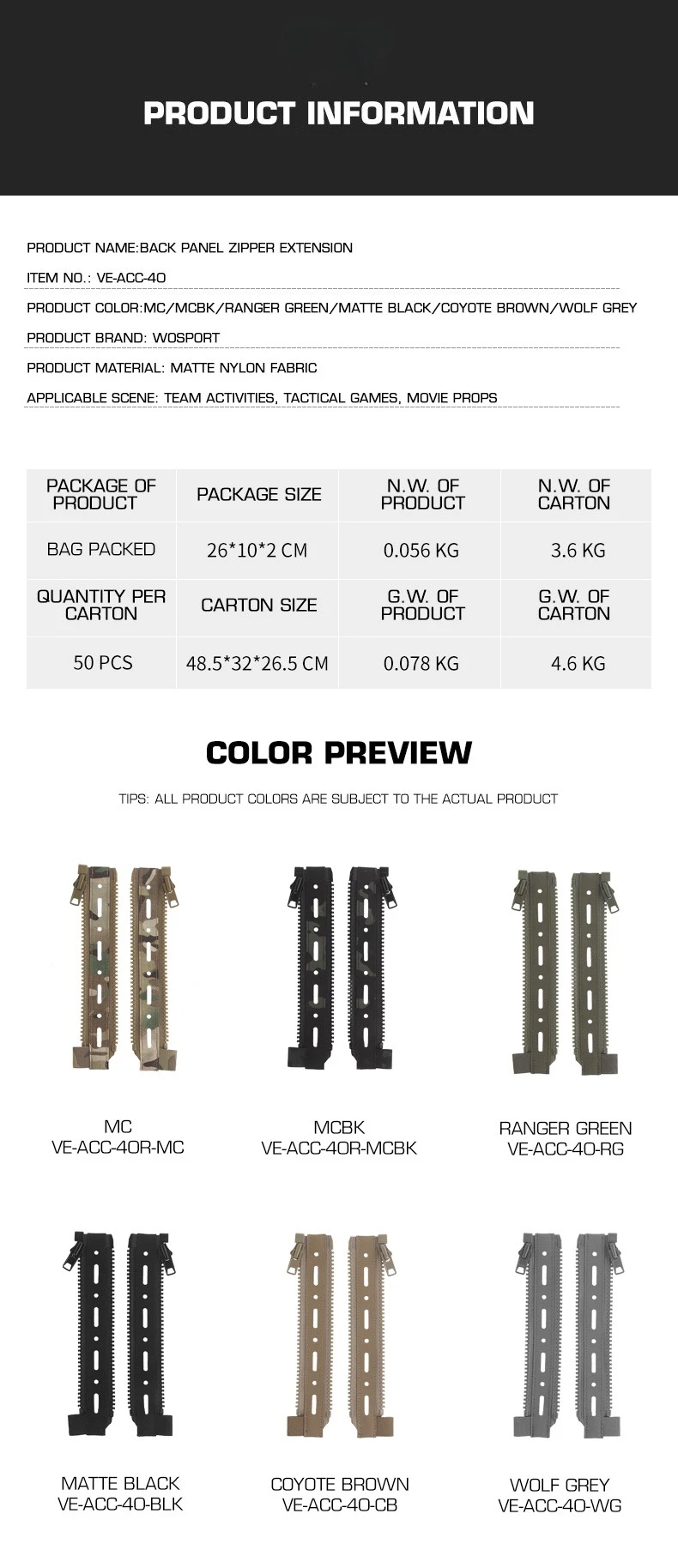 Detalle del cierre y la integración modular