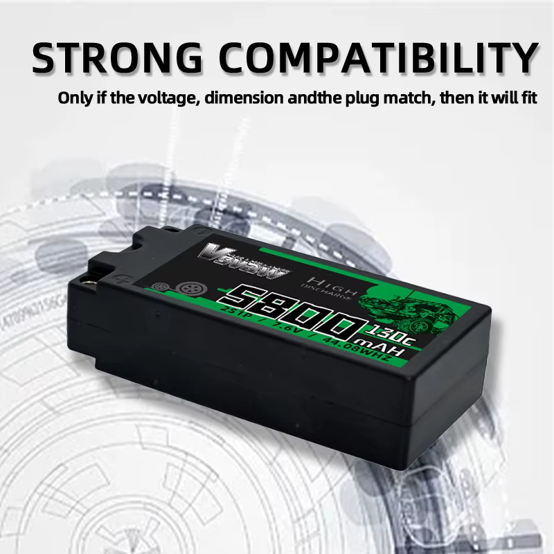 Conector y formato del pack para RC
