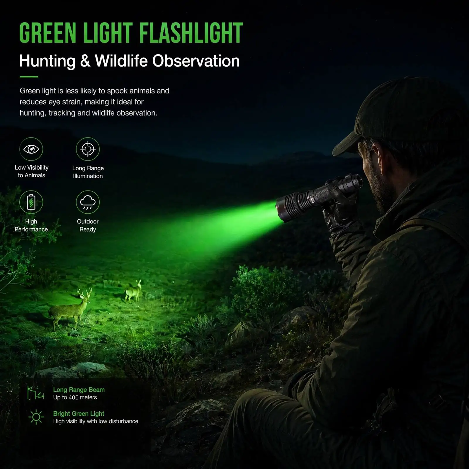Linterna táctica Alonefire LED verde recargable de aluminio - imagen 2