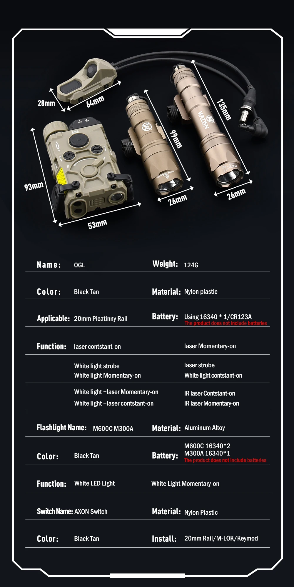 Detalle de la configuración de iluminación y láser