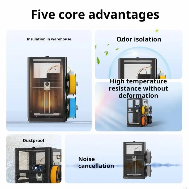 Carcasa impresora 3D AD5X con control térmico constante y silenciosa - imagen 5