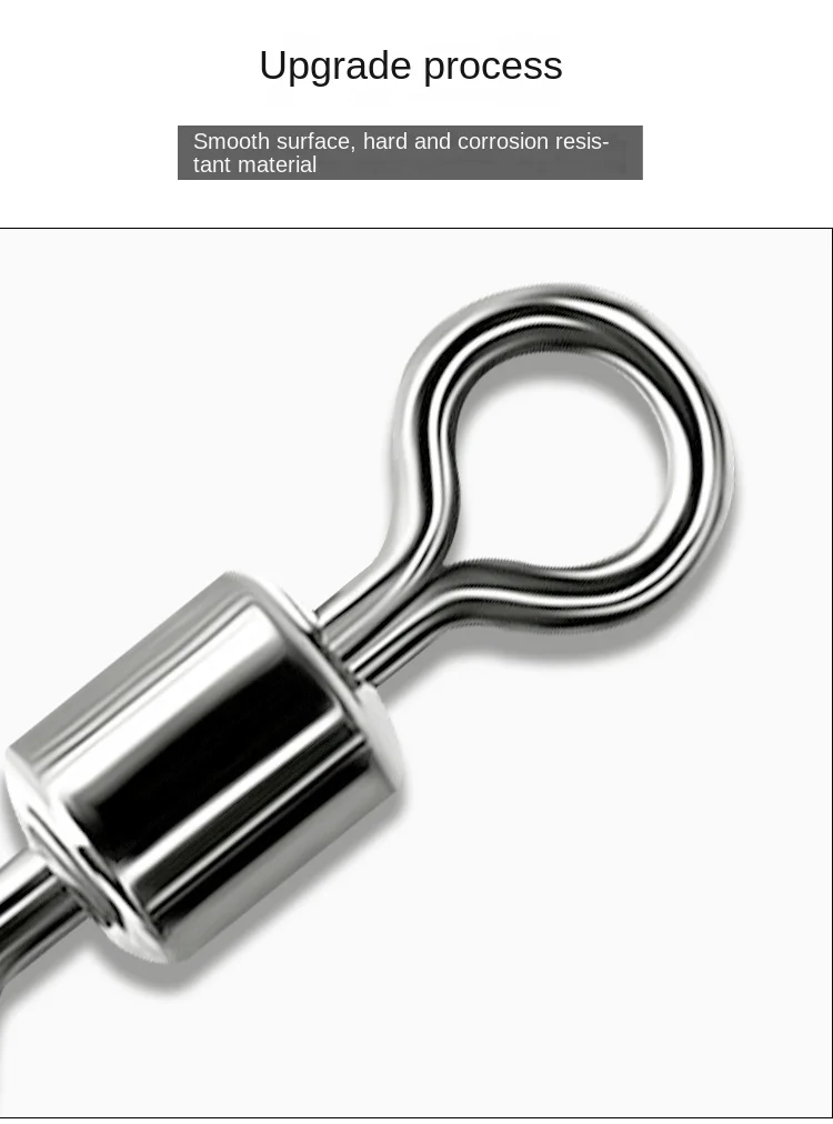 Variaciones de los giratorios