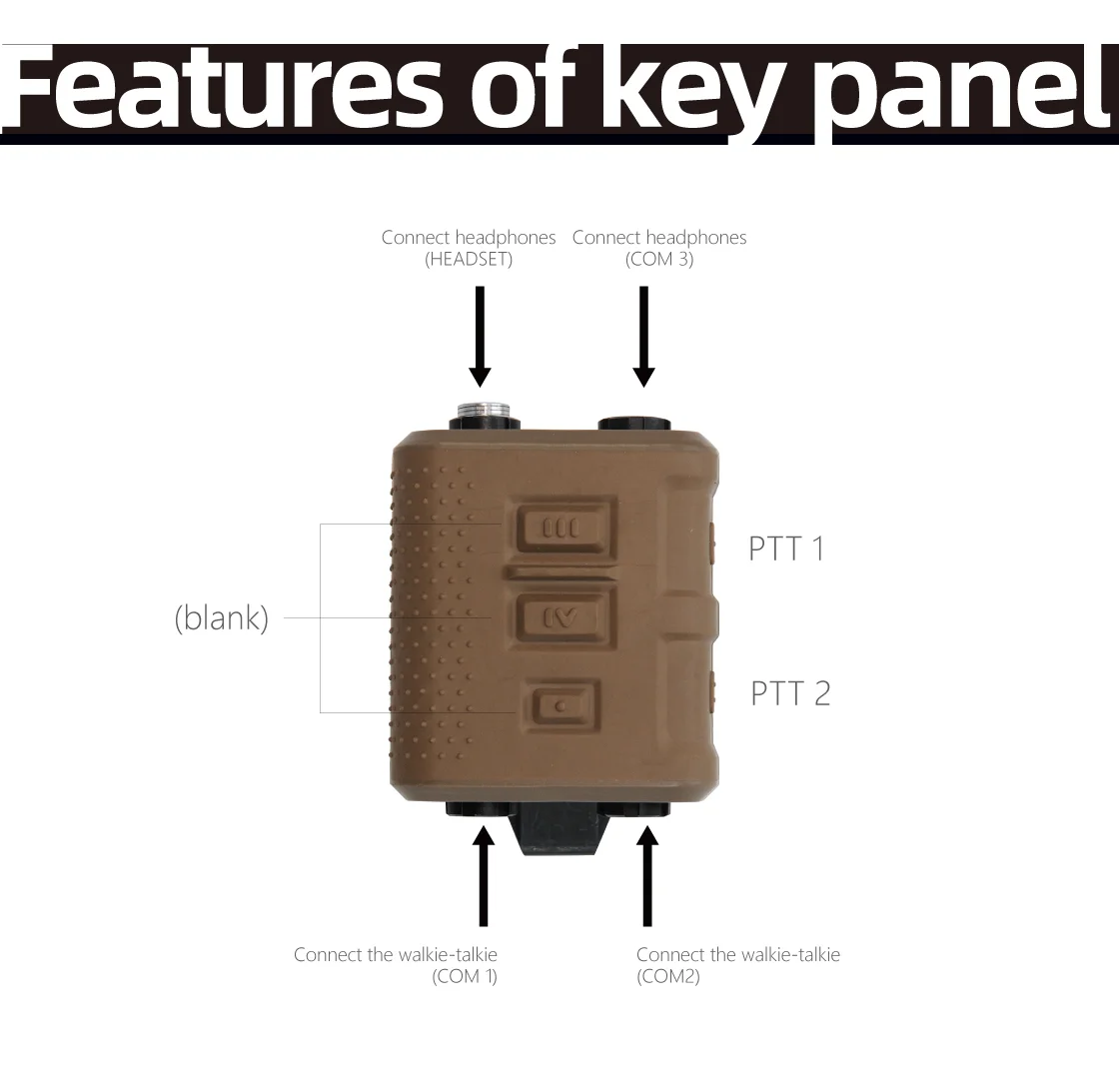 Contenido completo del set