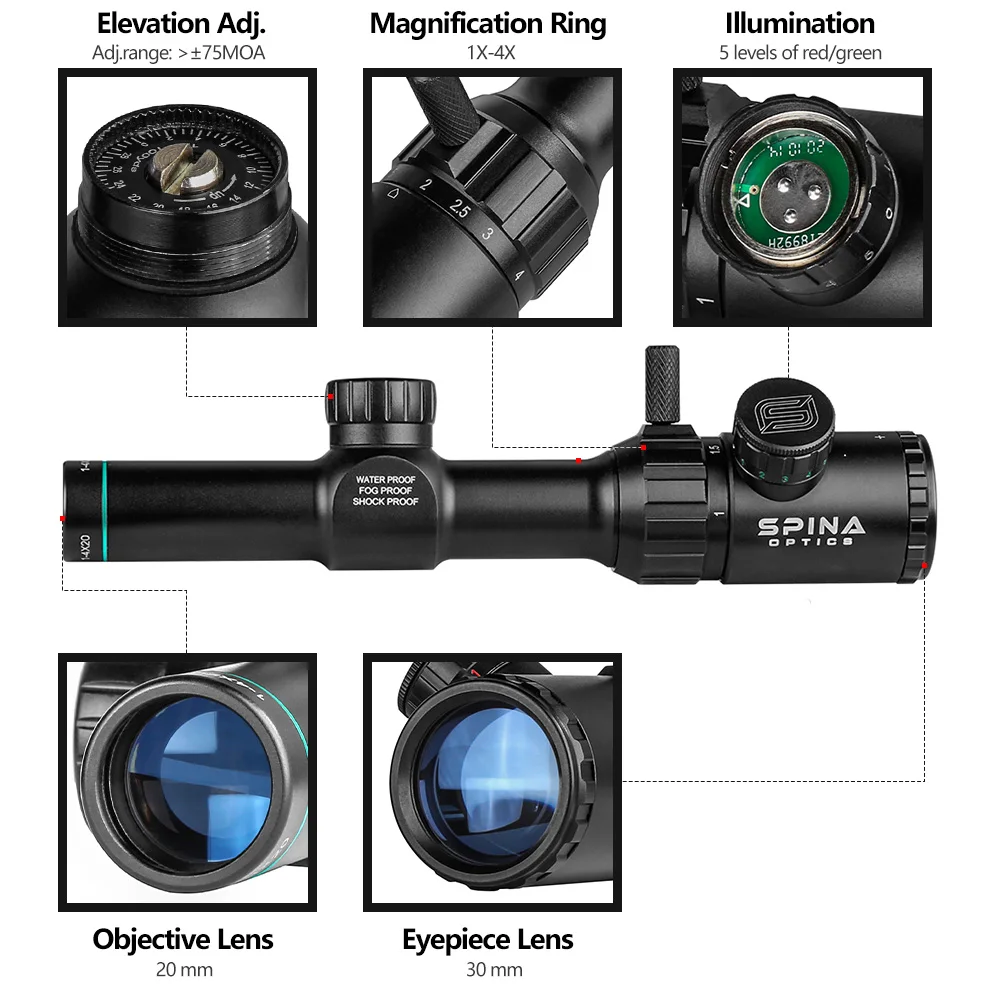 LPVO Classic Retro 1-4x20 – Mira telescópica táctica compacta 200mm