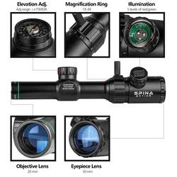 LPVO Classic Retro 1-4x20 – Mira telescópica táctica compacta 200mm