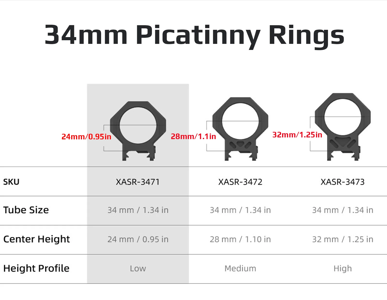 Anillas de montaje Vector Optics X-Mod de 34 mm (acabado negro anodizado)