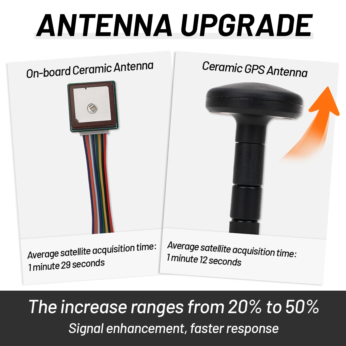 Heltec Nodo LoRa solar con GPS y antena para monitorización remota - imagen 5