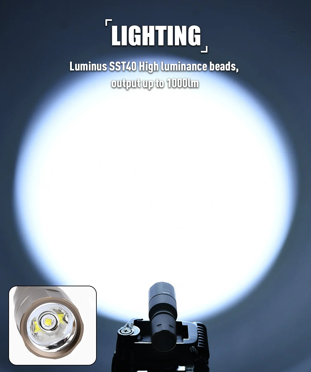 Linterna en mano durante una noche de camping