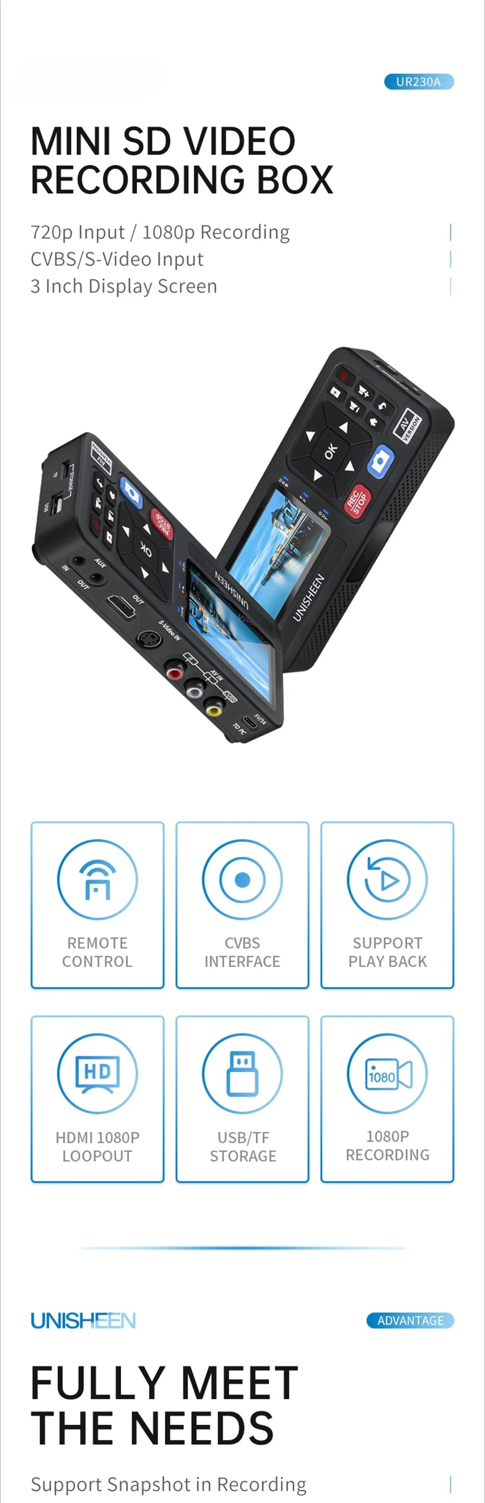 UR230A con interfaz CVBS/S-Video y salida HDMI