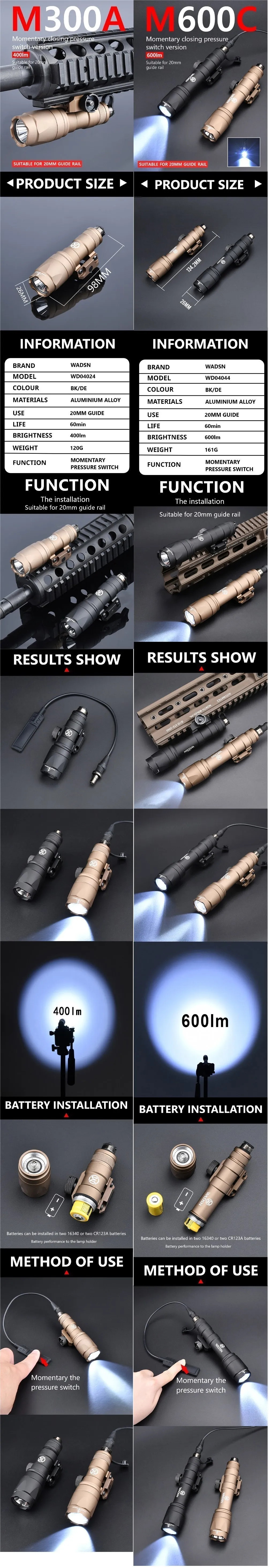 Linterna WADSN SF M300 M600