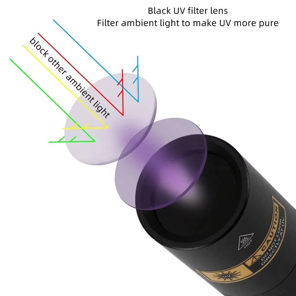 Linterna UV 365 nm de alta intensidad para uñas y detección de orina - imagen 4