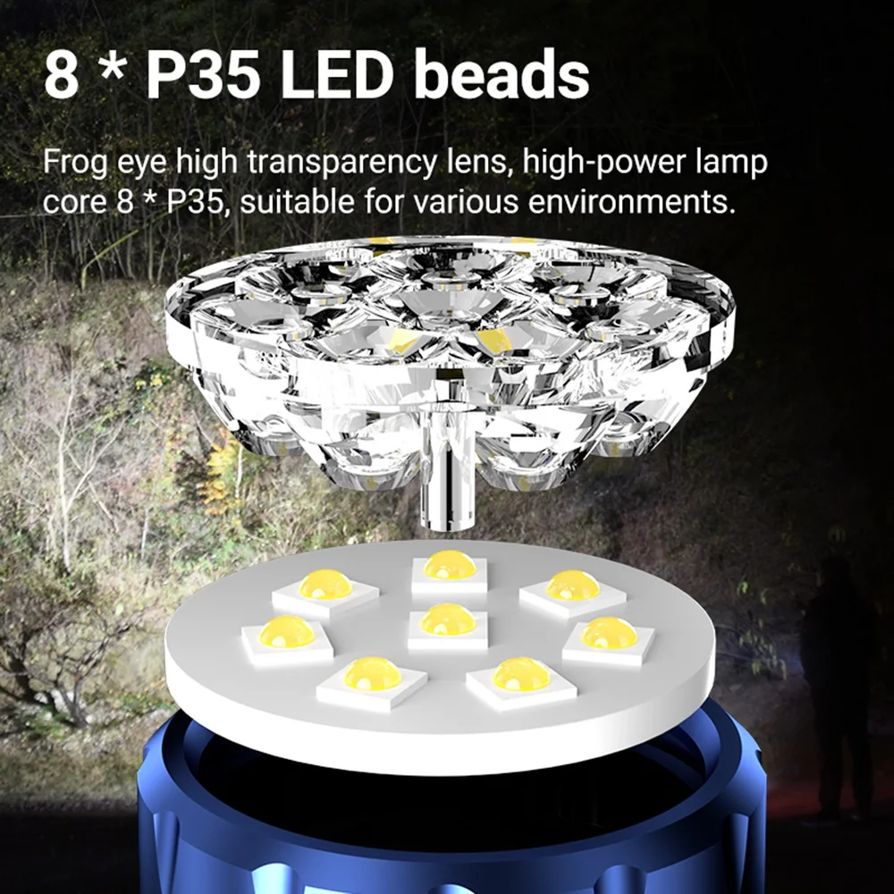 Linterna LED táctica P35 6500K USB recargable con imán integrado - imagen 2