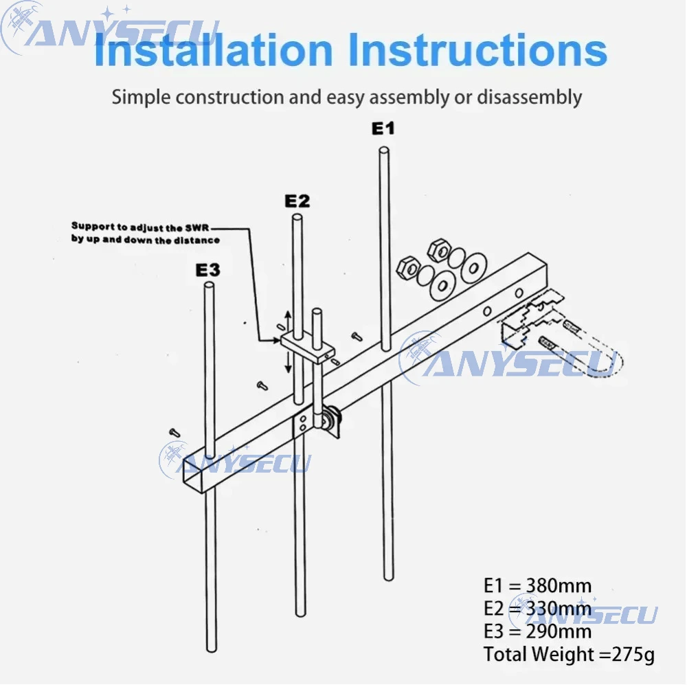 Antena Yagi UHF Direccional 3 Elementos 7 dB – Comunicaciones Tácticas