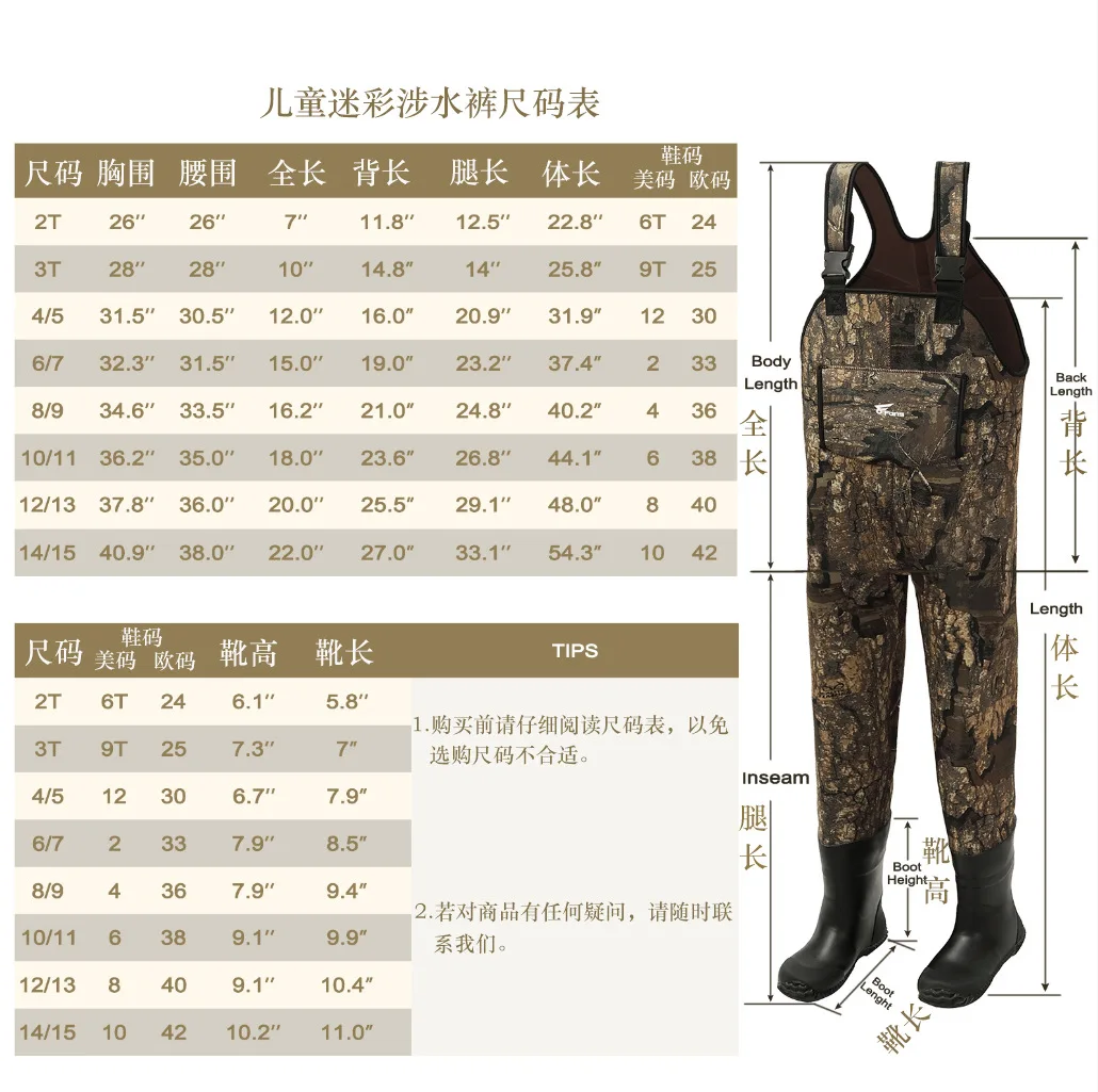 Detalle camuflaje y look táctico