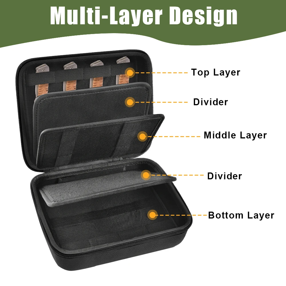 Bolsa para cuchillos tácticos EDC multiusos con organizador - imagen 4
