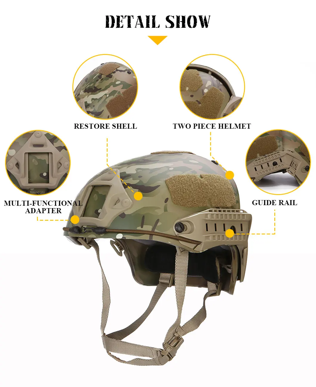 Compatibilidad de accesorios con la cubierta Emersongear AF