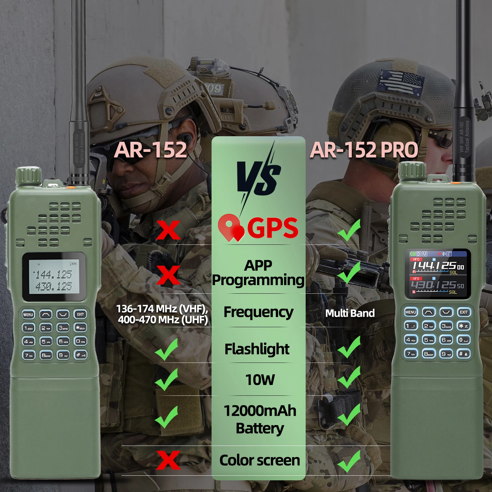 Walkie Talkies