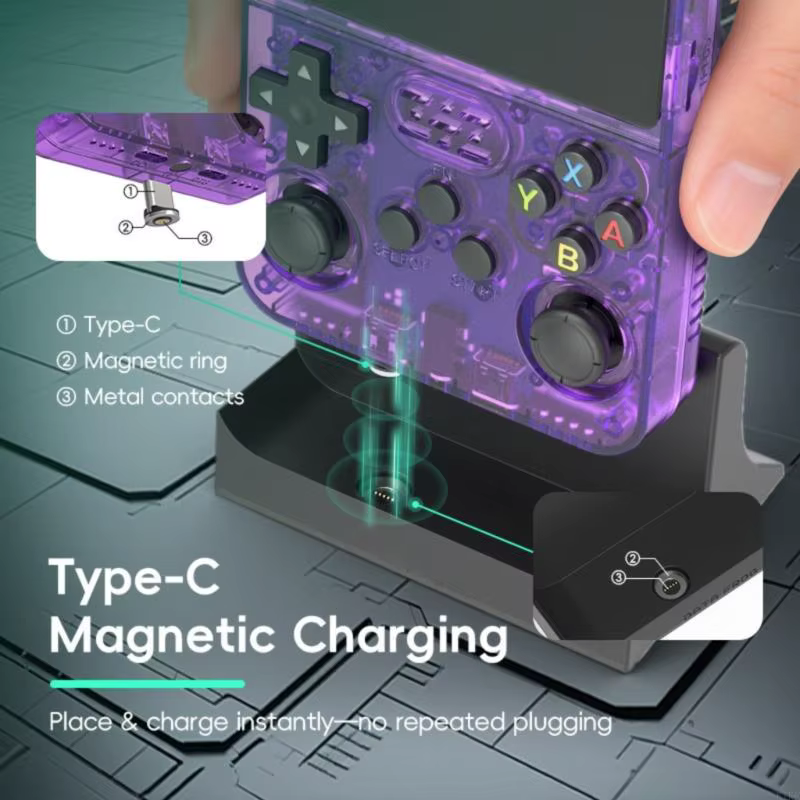 R36S Soporte de carga ABS para consola: protege el puerto y conector - imagen 3