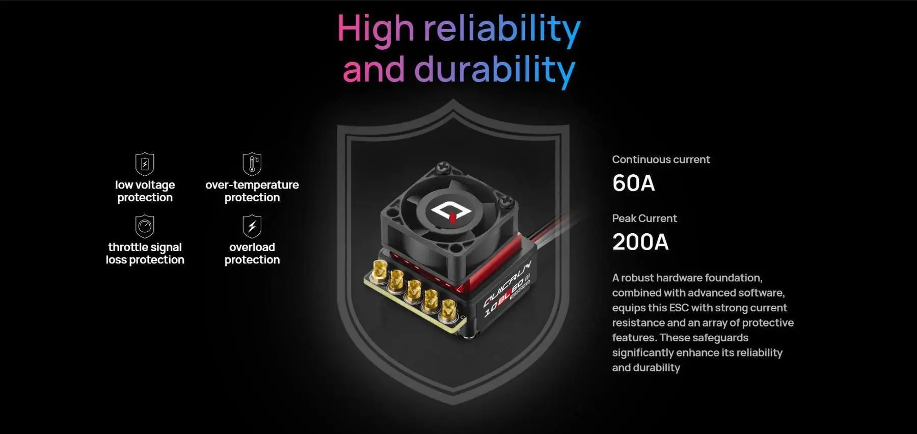 Detalle sensor