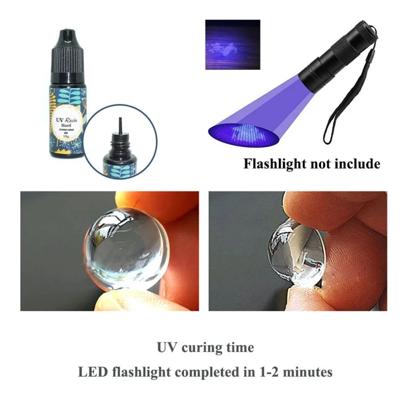 Resina UV transparente curada
