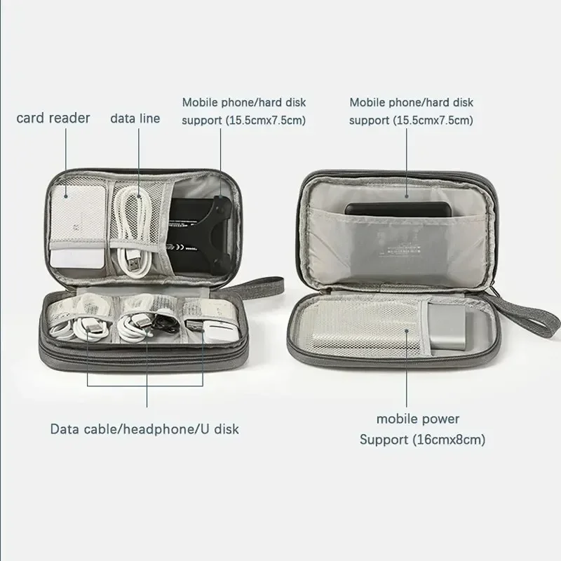 Organizador táctico impermeable doble capa – Bolsa portátil para cables - imagen 2