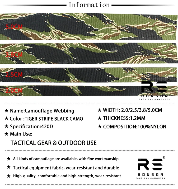 Textura y estampado en camuflaje negro
