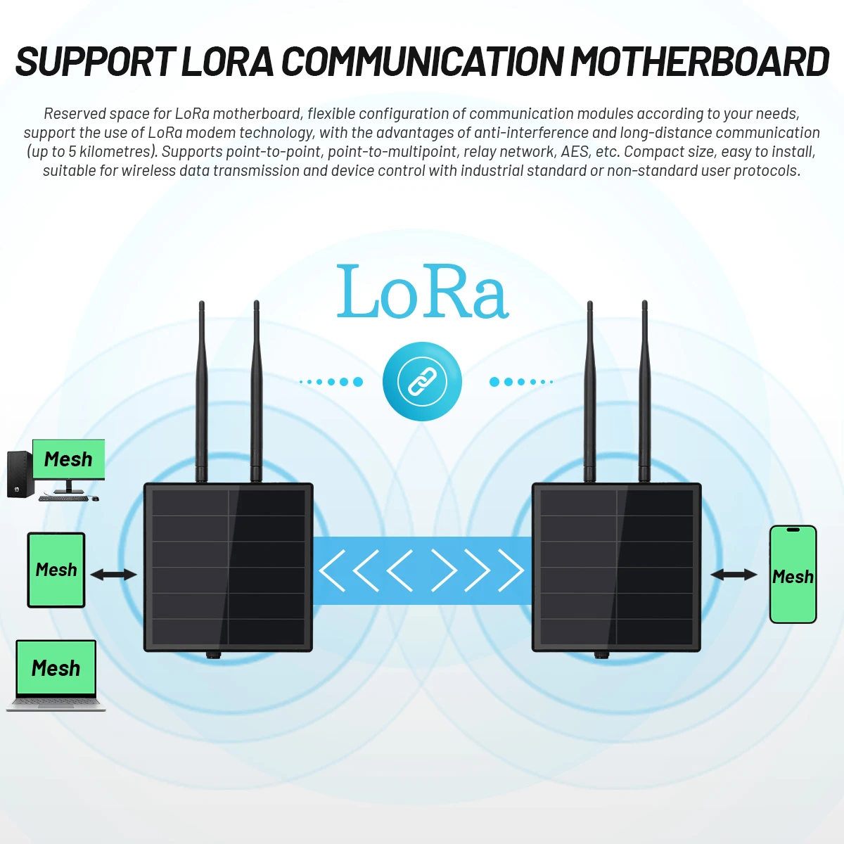 D5L Repetidor LoRa Solar Meshtastic Meshcore – táctico autónomo - imagen 4